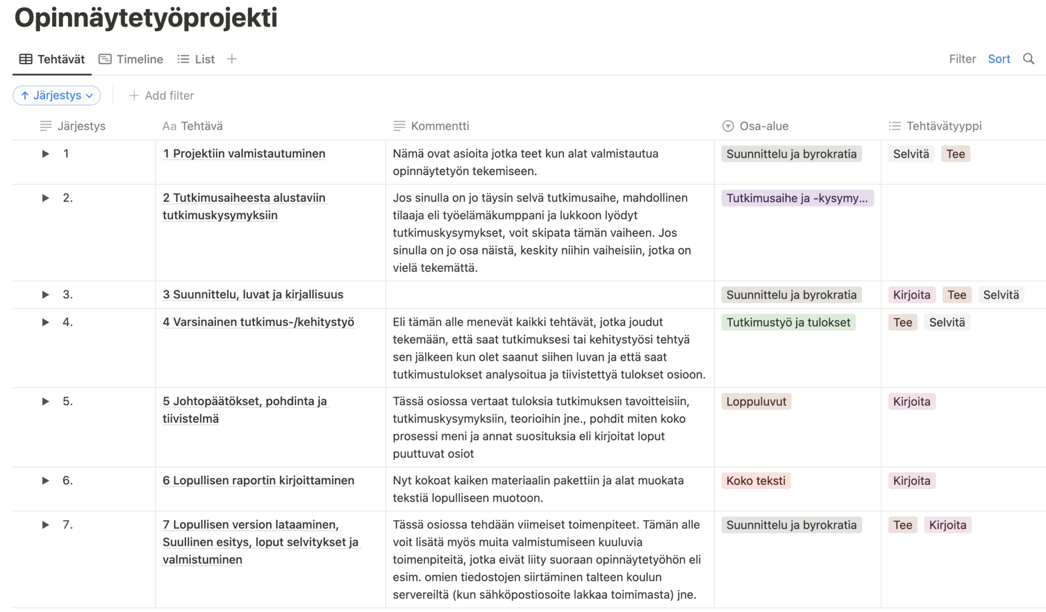 Megalomaaninen tehtävälista! (11.8.2023)